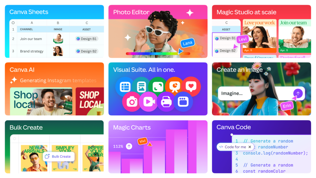 foto: canva visual suite 2.0