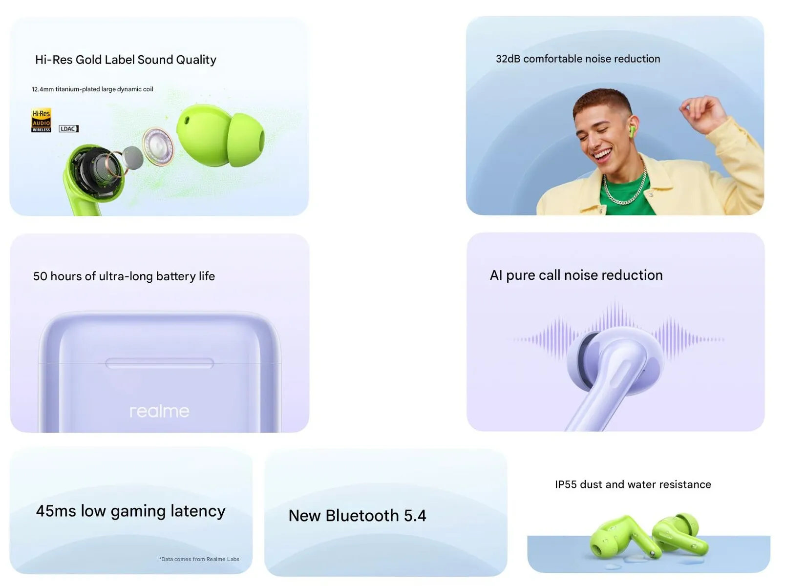 foto: fitur unggulan realme buds t200