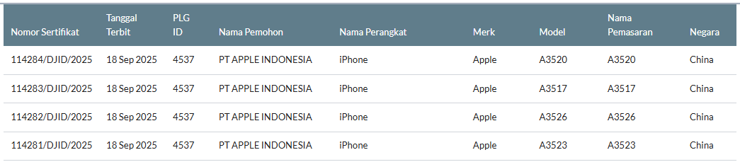 foto: sertifikasi postel iphone 17 series
