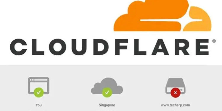 foto: cloudflare dwon