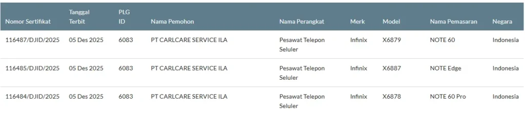 foto: Infinix Note 60 series tkdn
