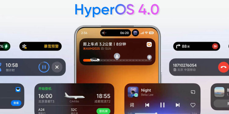 foto: HyperOS 4