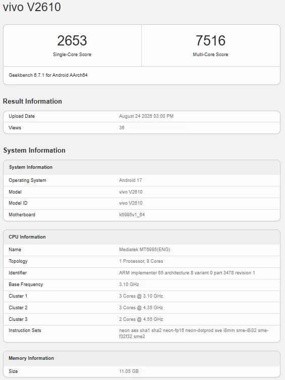 foto: Hasil Uji Geekbench Vivo X500 Pro Max